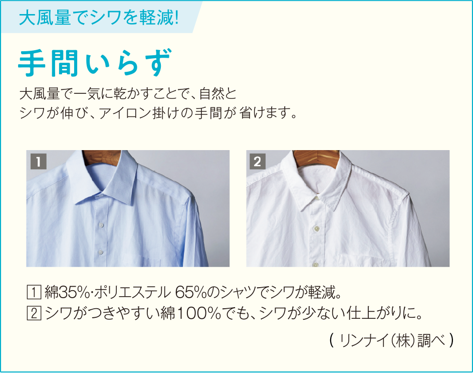 大風量でシワを軽減！