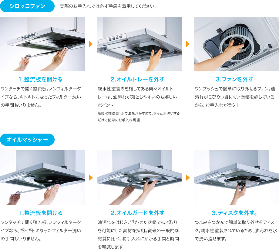 お手入れ方法紹介