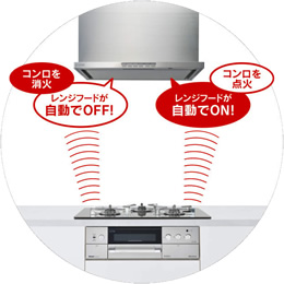 レンジフードが自動でON!OFF!