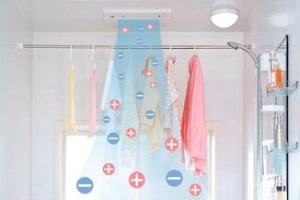 プラズマクラスターイオン