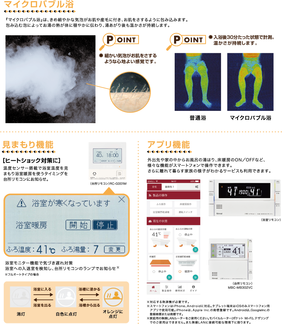 【マイクロバブル浴】きめ細やかな気泡がお肌や産毛に付き、お肌をさするように包み込みます。包み込む泡によってお湯の熱が体に穏やかに伝わり、湯あがり後も温かさが持続します。【見まもり機能】（ヒートショック対策に）温度センサー搭載で浴室温度を見まもり浴室暖房を使うタイミングを台所リモコンにお知らせ。【アプリ機能】外出先や家の中からお風呂の湯はり、床暖房のON/OFFなど、様々な機能がスマートフォンで操作できます。さらに離れて暮らす家族の様子がわかるサービスも利用できます。