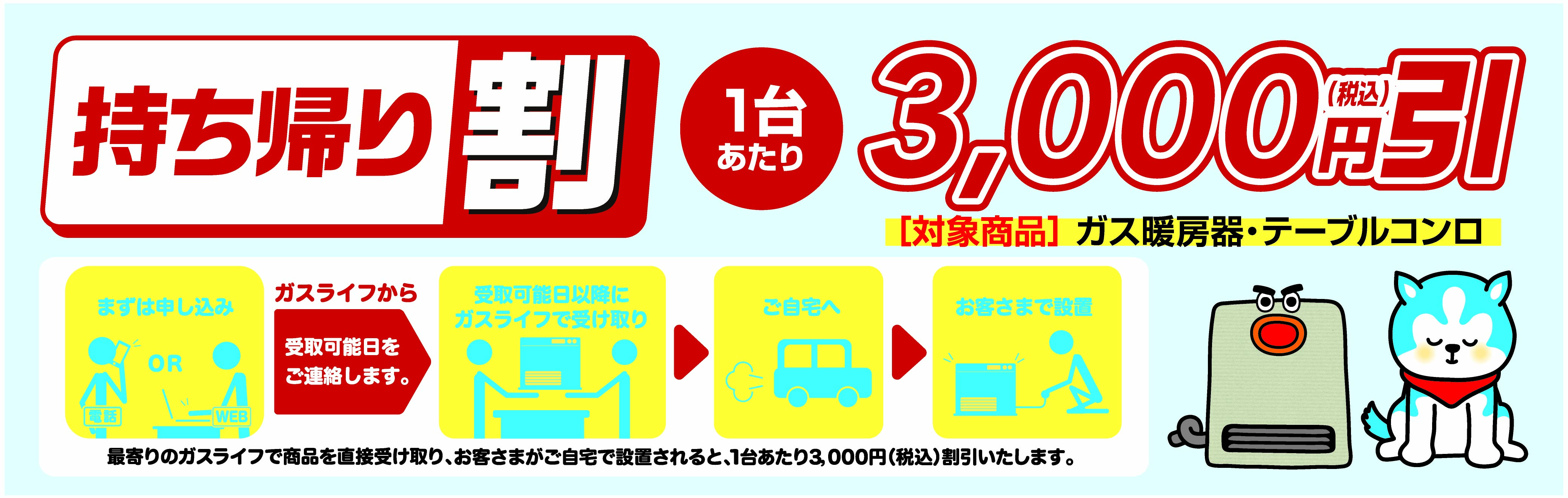 持ち帰り割