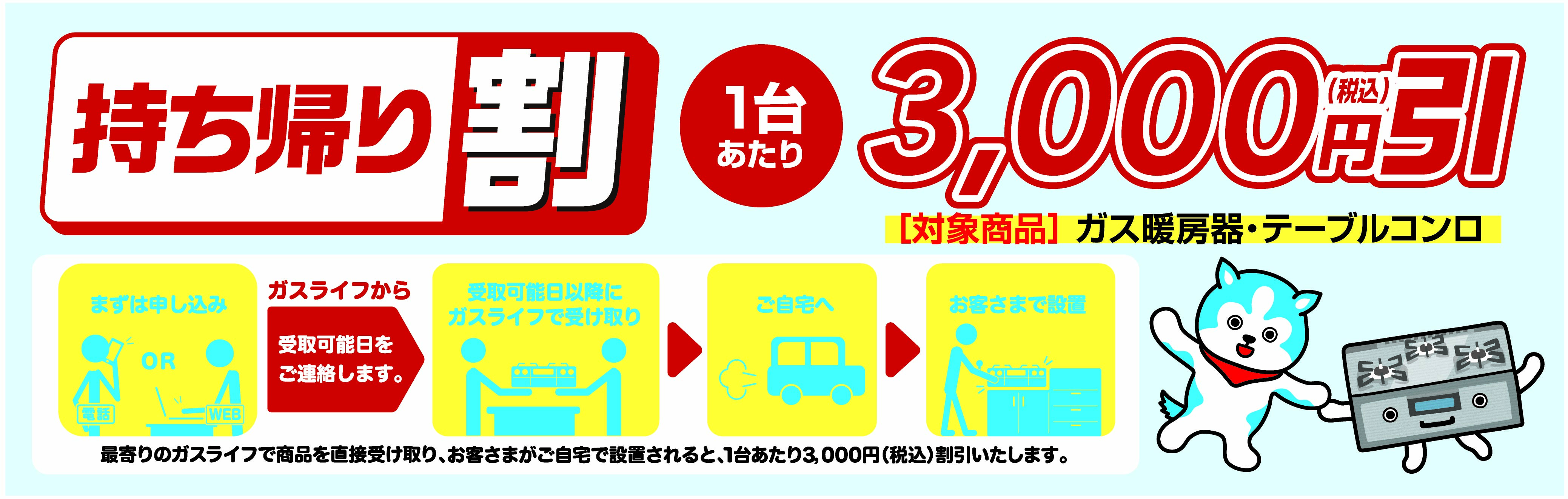 持ち帰り割