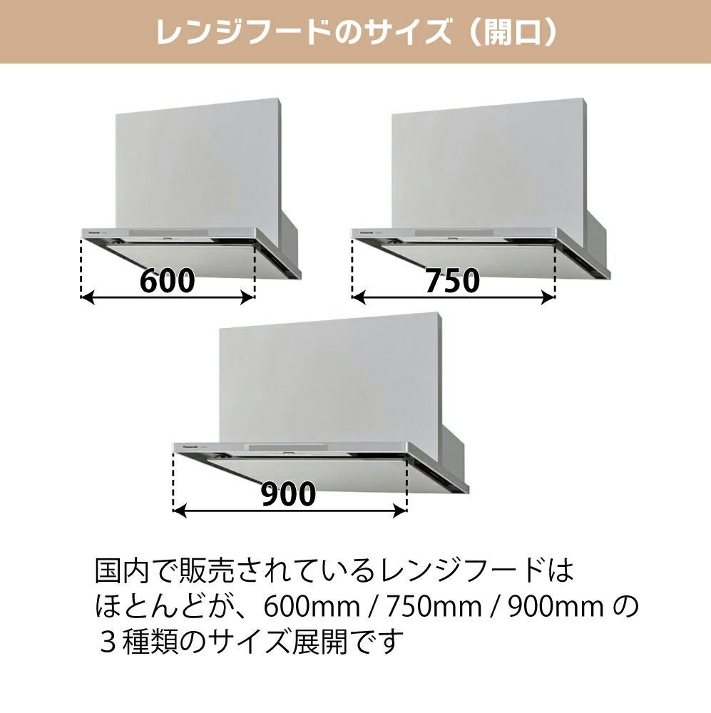 【美品】Panasonicスマートスクエアレンジフード同時給排ユニット幅60高さ60 Panasonic（パナソニック） FY-MS656E-S レンジフード用部材 スマート