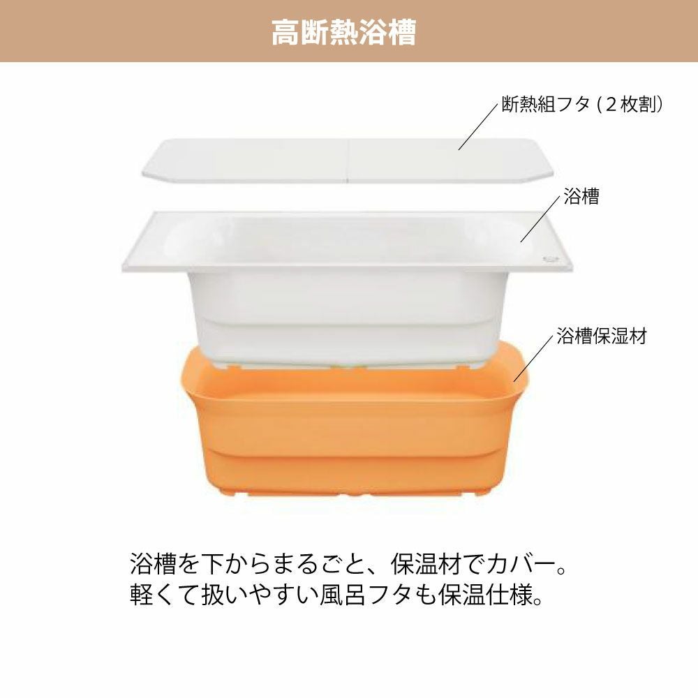 クリナップ】システムバス(戸建用) ラクヴィア（1616サイズ） | 広島