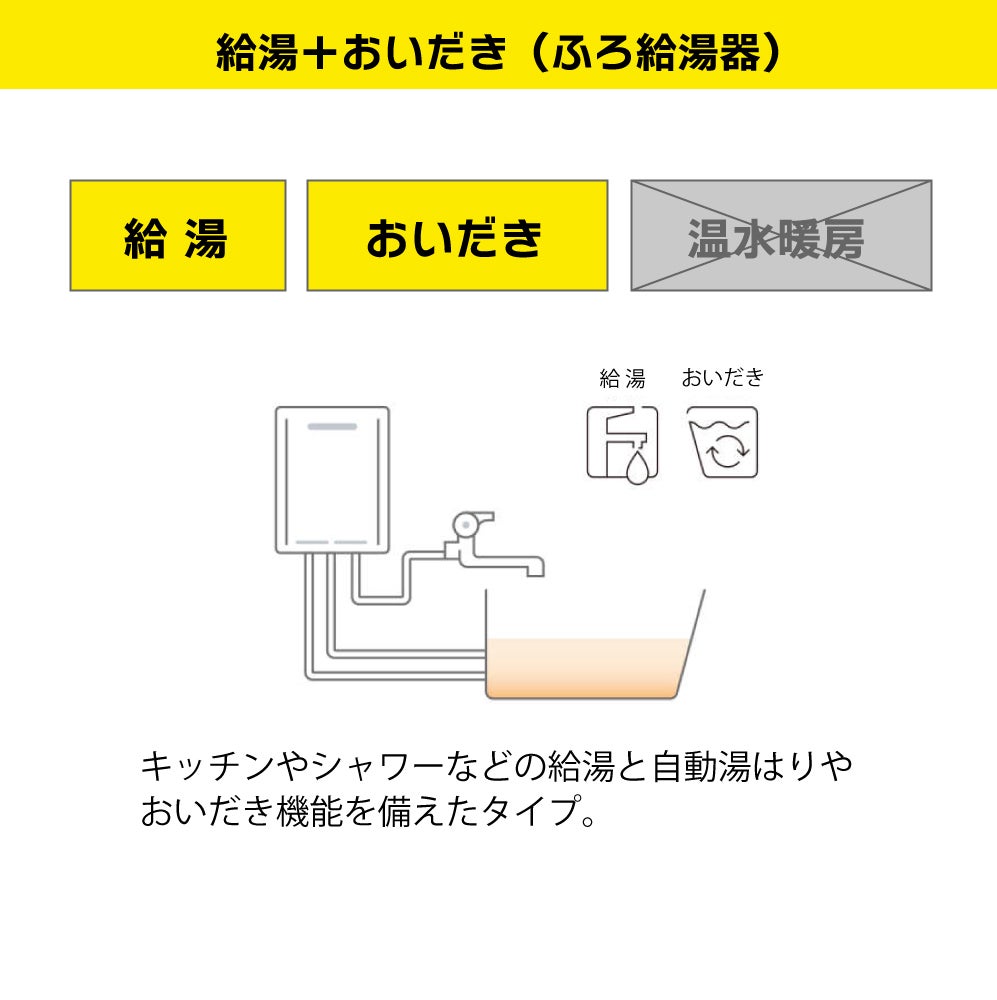 パロマ】エコジョーズふろ給湯器〈24号オート〉（本体＋リモコン